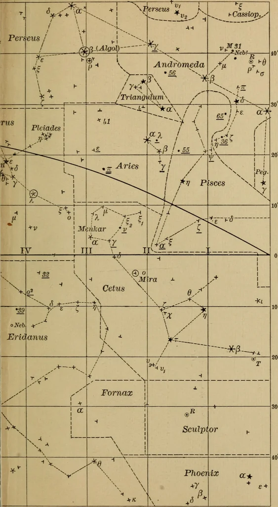 An illustration from Lessons in astronomy including uranography. A brief intoductory course without mathematics, 1896, leaf 388