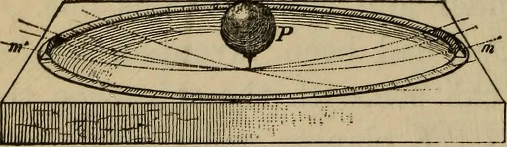 An illustration from Lessons in astronomy including uranography. A brief intoductory course without mathematics, 1896, leaf 83