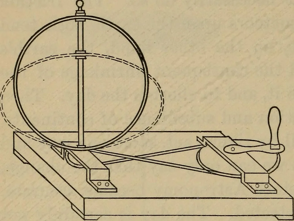 An illustration from Lessons in astronomy including uranography. A brief intoductory course without mathematics, 1896, leaf 85