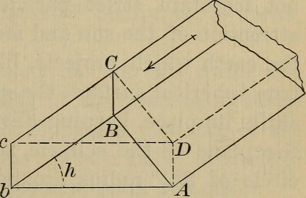 An illustration from Lessons in astronomy including uranography. A brief intoductory course without mathematics, 1896, leaf 96