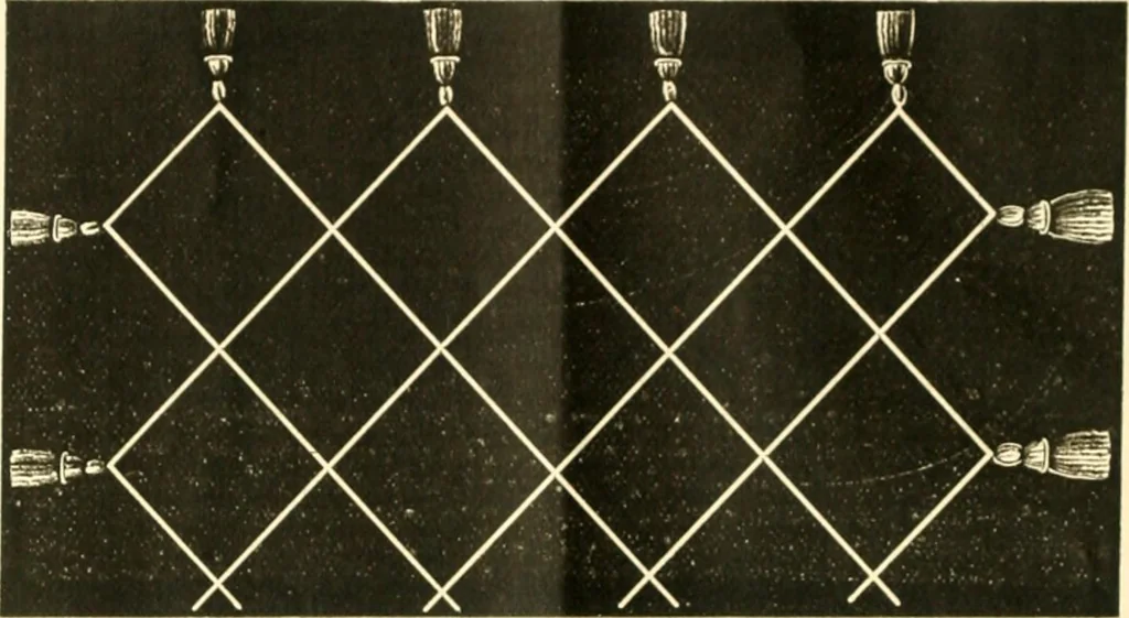 An illustration from Lessons in fancy work, 1885, leaf 7