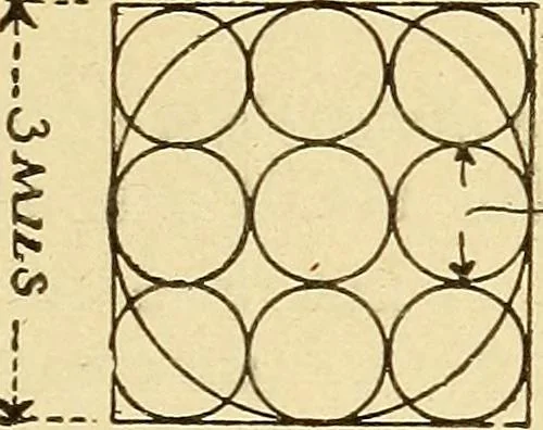 An illustration from Lessons in practical electricity; principles, experiments, and arithmetical problems, an elementary text-book, 1903, leaf 130