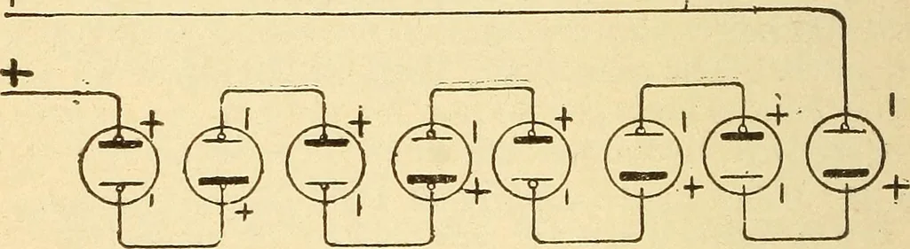 An illustration from Lessons in practical electricity; principles, experiments, and arithmetical problems, an elementary text-book, 1903, leaf 149