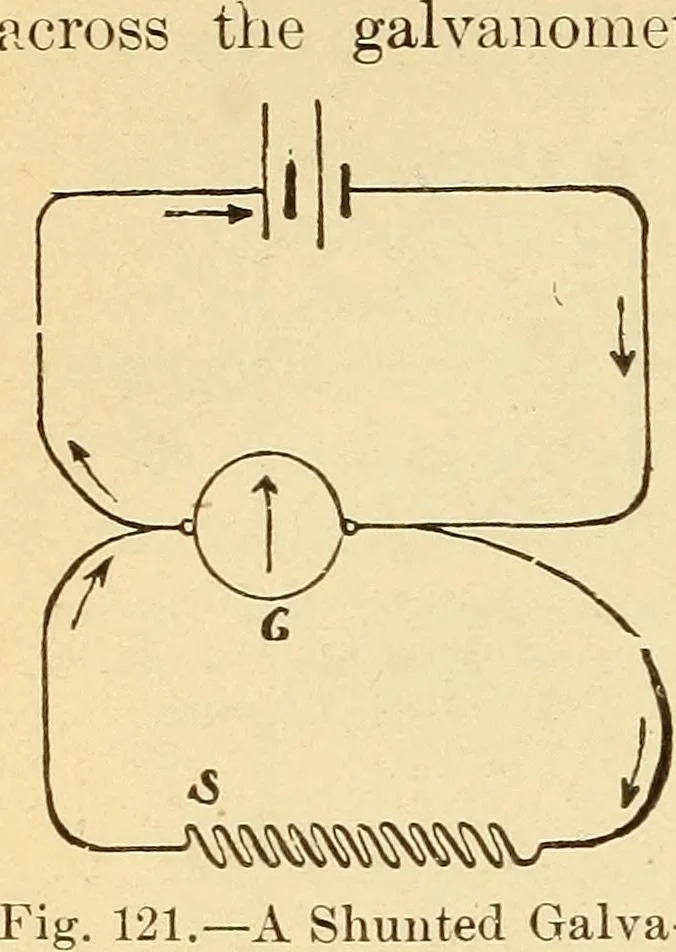 An illustration from Lessons in practical electricity; principles, experiments, and arithmetical problems, an elementary text-book, 1903, leaf 165