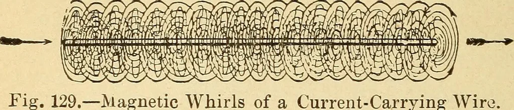 An illustration from Lessons in practical electricity; principles, experiments, and arithmetical problems, an elementary text-book, 1903, leaf 173
