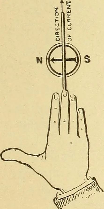An illustration from Lessons in practical electricity; principles, experiments, and arithmetical problems, an elementary text-book, 1903, leaf 178