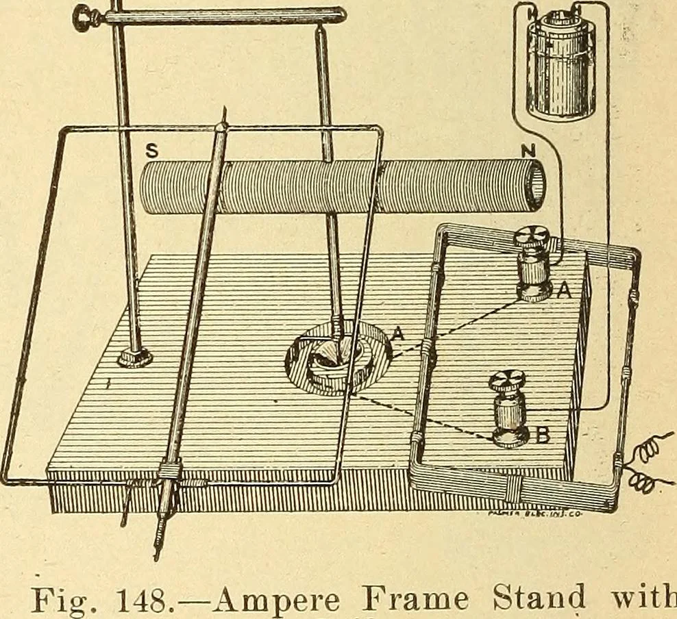 An illustration from Lessons in practical electricity; principles, experiments, and arithmetical problems, an elementary text-book, 1903, leaf 183