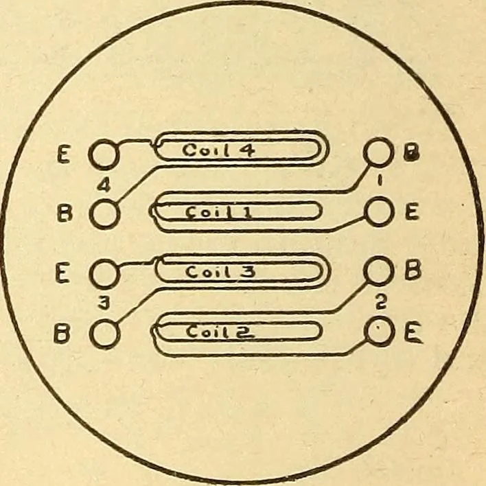 An illustration from Lessons in practical electricity; principles, experiments, and arithmetical problems, an elementary text-book, 1903, leaf 193