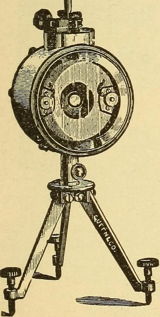 An illustration from Lessons in practical electricity; principles, experiments, and arithmetical problems, an elementary text-book, 1903, leaf 196