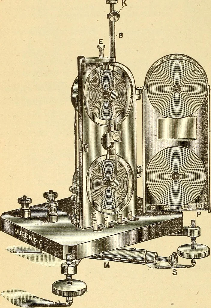 An illustration from Lessons in practical electricity; principles, experiments, and arithmetical problems, an elementary text-book, 1903, leaf 199