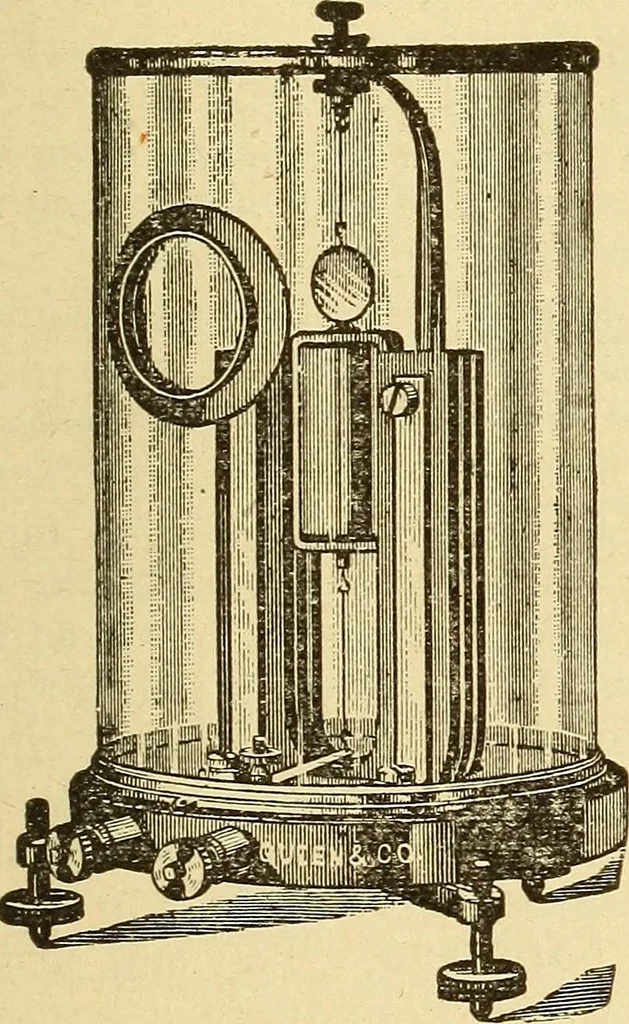 An illustration from Lessons in practical electricity; principles, experiments, and arithmetical problems, an elementary text-book, 1903, leaf 200