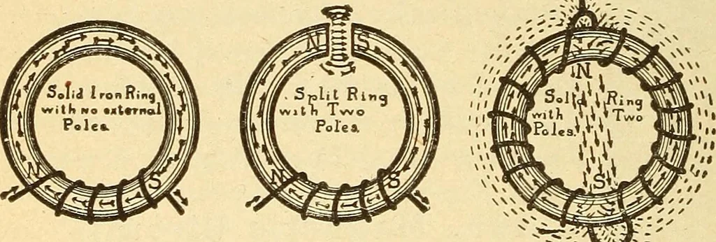 An illustration from Lessons in practical electricity; principles, experiments, and arithmetical problems, an elementary text-book, 1903, leaf 207
