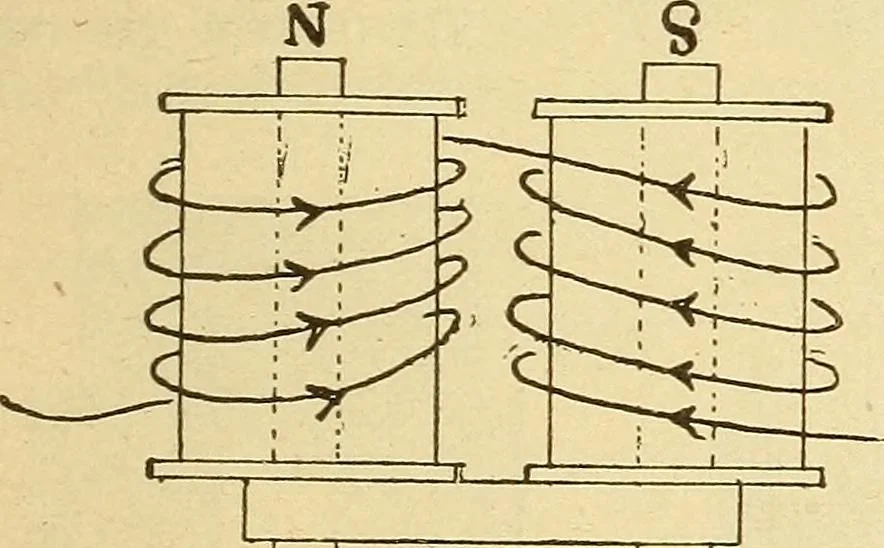 An illustration from Lessons in practical electricity; principles, experiments, and arithmetical problems, an elementary text-book, 1903, leaf 208