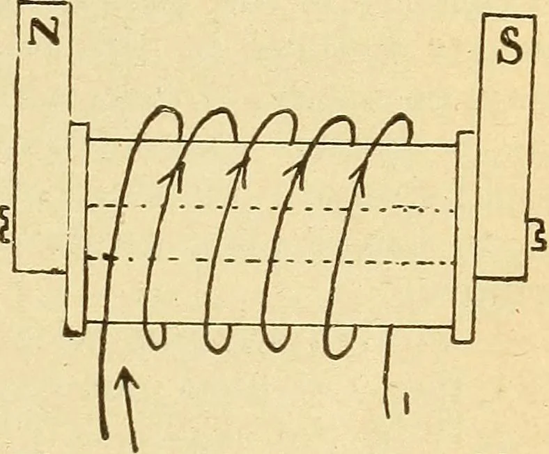 An illustration from Lessons in practical electricity; principles, experiments, and arithmetical problems, an elementary text-book, 1903, leaf 210