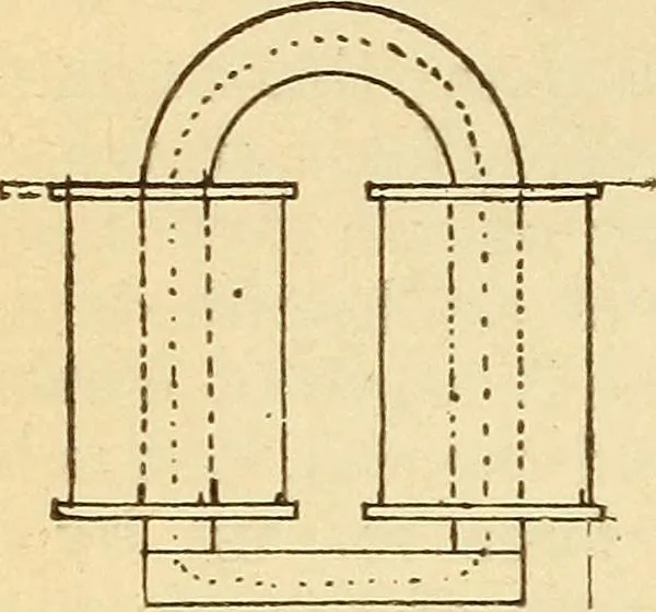 An illustration from Lessons in practical electricity; principles, experiments, and arithmetical problems, an elementary text-book, 1903, leaf 213