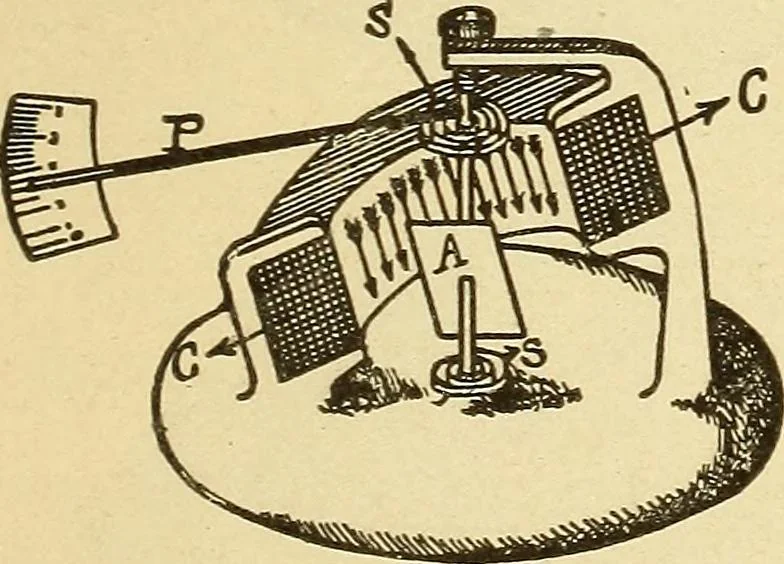 An illustration from Lessons in practical electricity; principles, experiments, and arithmetical problems, an elementary text-book, 1903, leaf 222