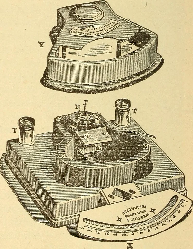 An illustration from Lessons in practical electricity; principles, experiments, and arithmetical problems, an elementary text-book, 1903, leaf 223