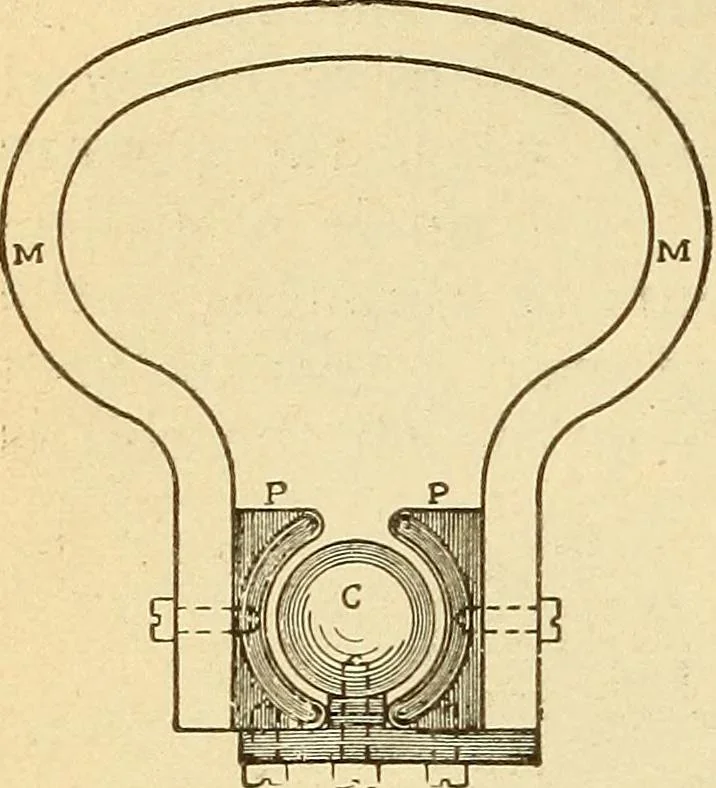 An illustration from Lessons in practical electricity; principles, experiments, and arithmetical problems, an elementary text-book, 1903, leaf 225