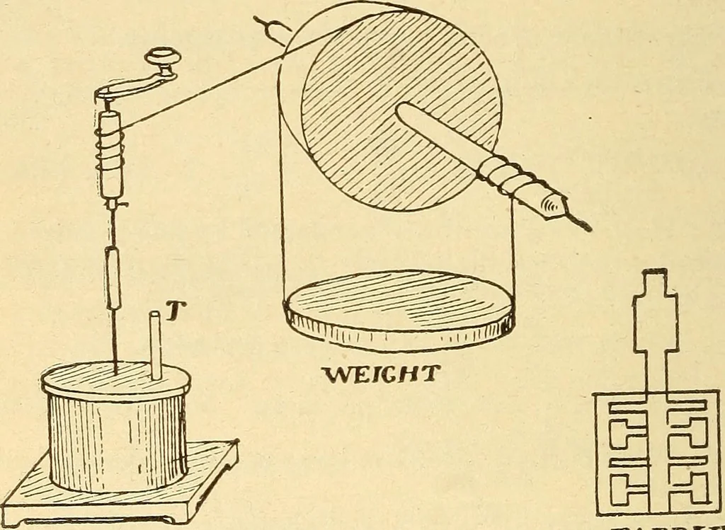 An illustration from Lessons in practical electricity; principles, experiments, and arithmetical problems, an elementary text-book, 1903, leaf 235