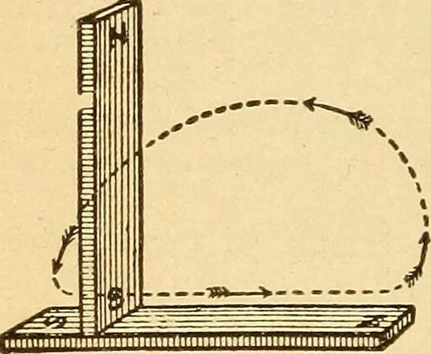 An illustration from Lessons in practical electricity; principles, experiments, and arithmetical problems, an elementary text-book, 1903, leaf 25