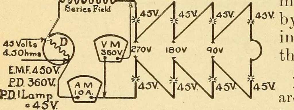 An illustration from Lessons in practical electricity; principles, experiments, and arithmetical problems, an elementary text-book, 1903, leaf 253