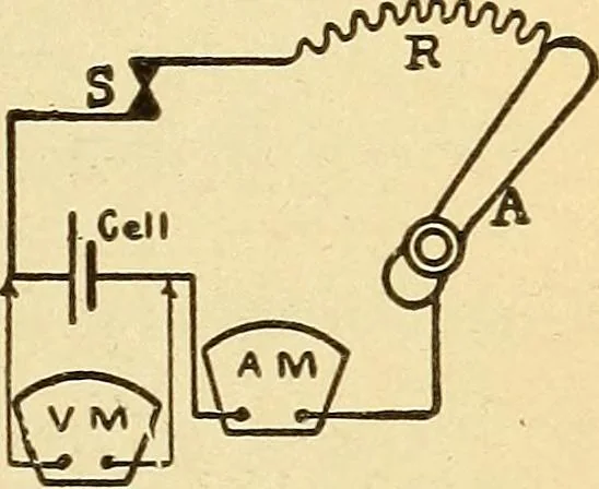 An illustration from Lessons in practical electricity; principles, experiments, and arithmetical problems, an elementary text-book, 1903, leaf 254