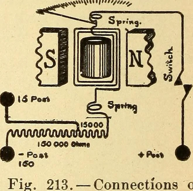 An illustration from Lessons in practical electricity; principles, experiments, and arithmetical problems, an elementary text-book, 1903, leaf 257