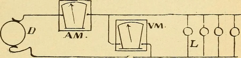 An illustration from Lessons in practical electricity; principles, experiments, and arithmetical problems, an elementary text-book, 1903, leaf 258