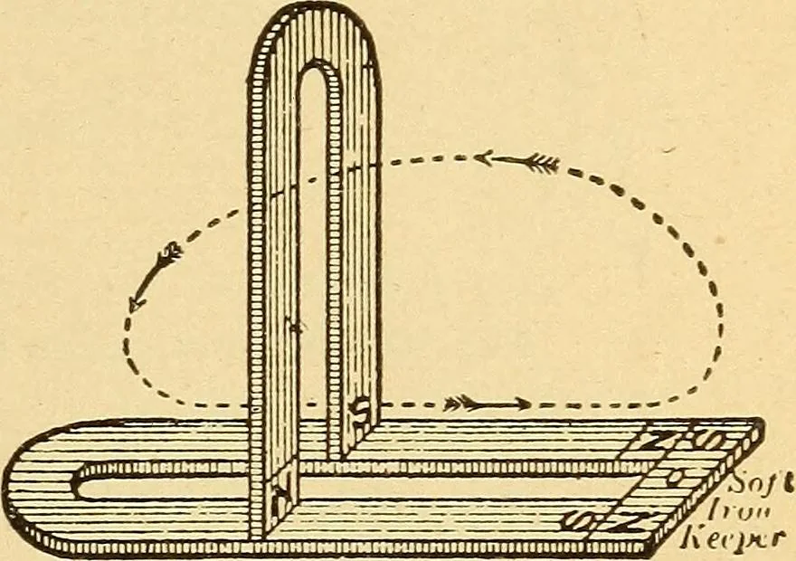 An illustration from Lessons in practical electricity; principles, experiments, and arithmetical problems, an elementary text-book, 1903, leaf 26