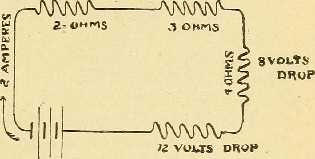 An illustration from Lessons in practical electricity; principles, experiments, and arithmetical problems, an elementary text-book, 1903, leaf 260