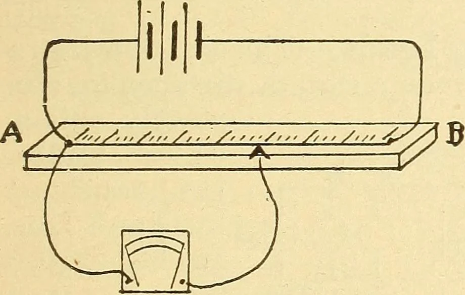 An illustration from Lessons in practical electricity; principles, experiments, and arithmetical problems, an elementary text-book, 1903, leaf 260