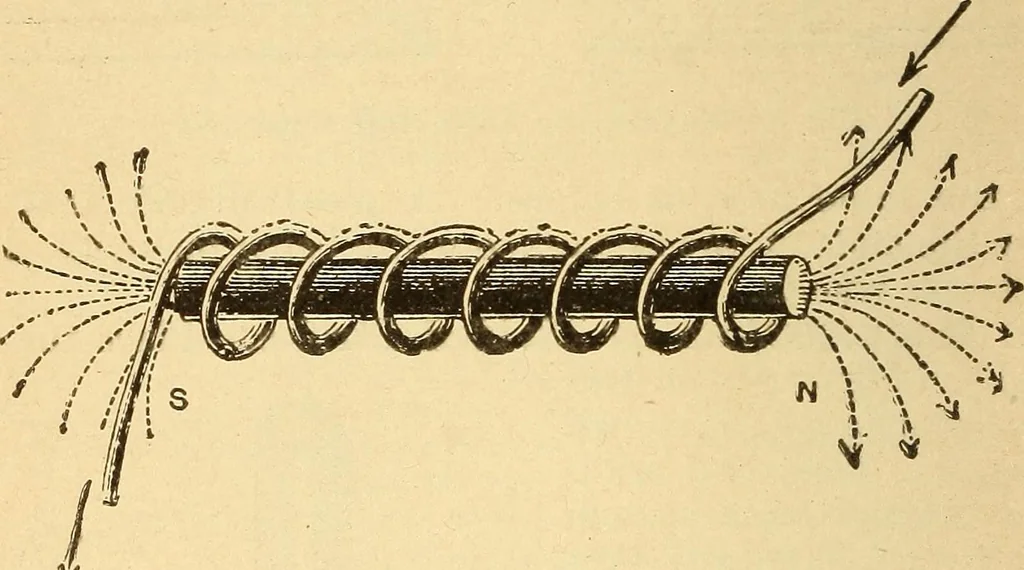 An illustration from Lessons in practical electricity; principles, experiments, and arithmetical problems, an elementary text-book, 1903, leaf 27