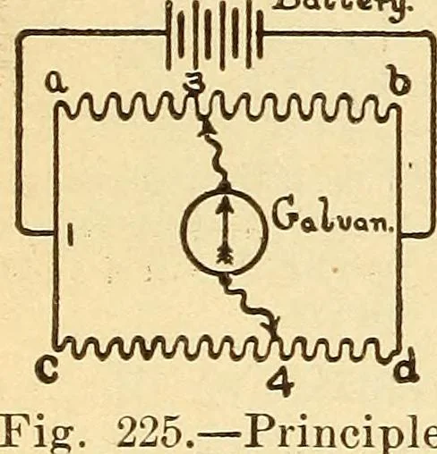 An illustration from Lessons in practical electricity; principles, experiments, and arithmetical problems, an elementary text-book, 1903, leaf 271