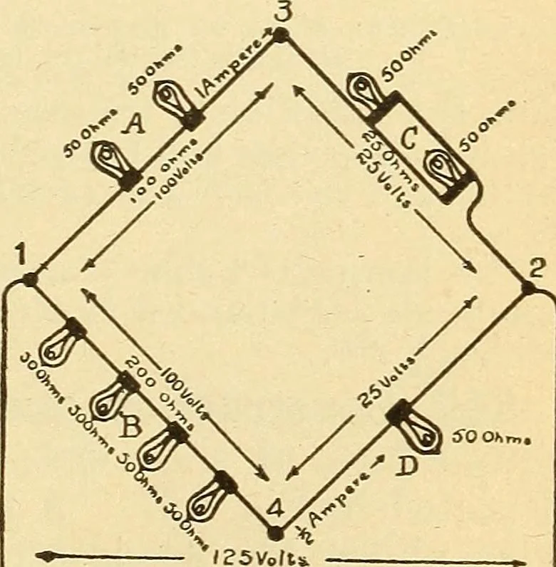 An illustration from Lessons in practical electricity; principles, experiments, and arithmetical problems, an elementary text-book, 1903, leaf 272