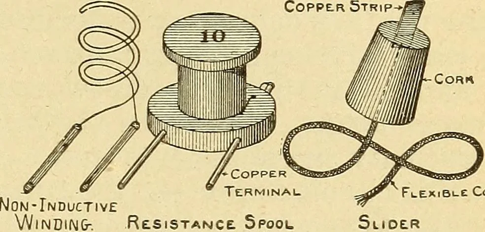 An illustration from Lessons in practical electricity; principles, experiments, and arithmetical problems, an elementary text-book, 1903, leaf 274