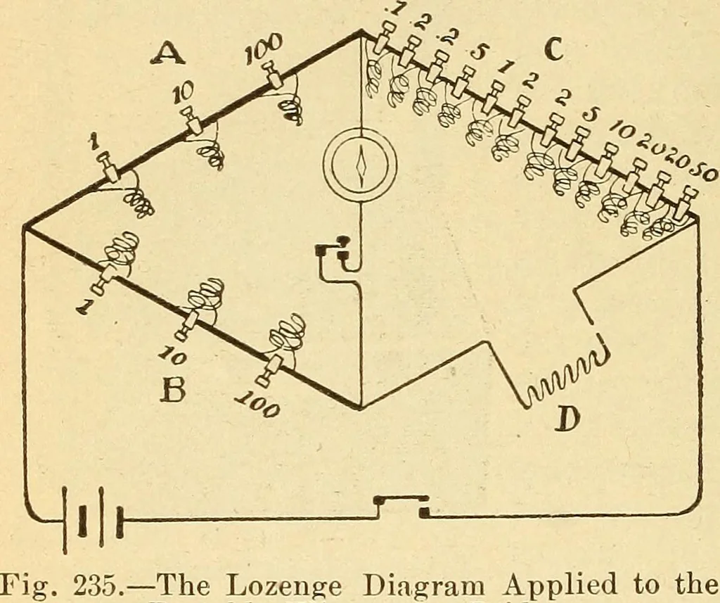 An illustration from Lessons in practical electricity; principles, experiments, and arithmetical problems, an elementary text-book, 1903, leaf 281