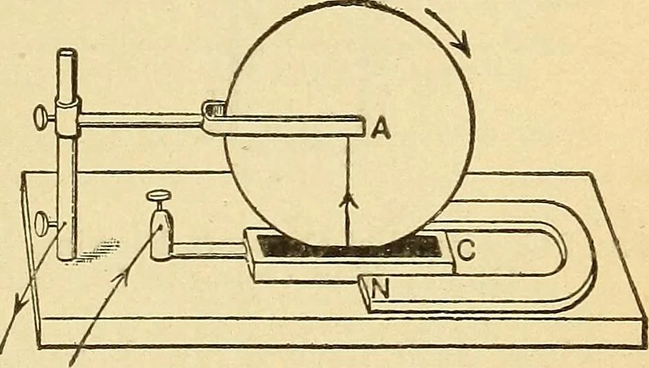 An illustration from Lessons in practical electricity; principles, experiments, and arithmetical problems, an elementary text-book, 1903, leaf 298