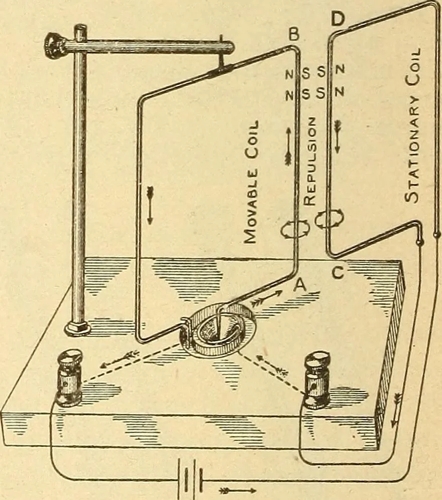 An illustration from Lessons in practical electricity; principles, experiments, and arithmetical problems, an elementary text-book, 1903, leaf 301