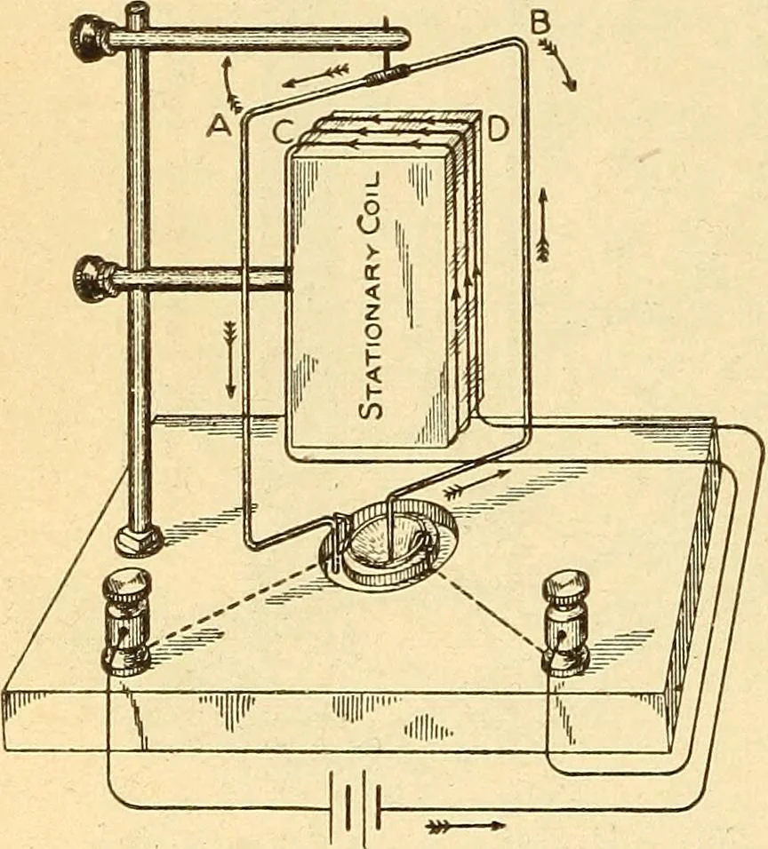 An illustration from Lessons in practical electricity; principles, experiments, and arithmetical problems, an elementary text-book, 1903, leaf 303