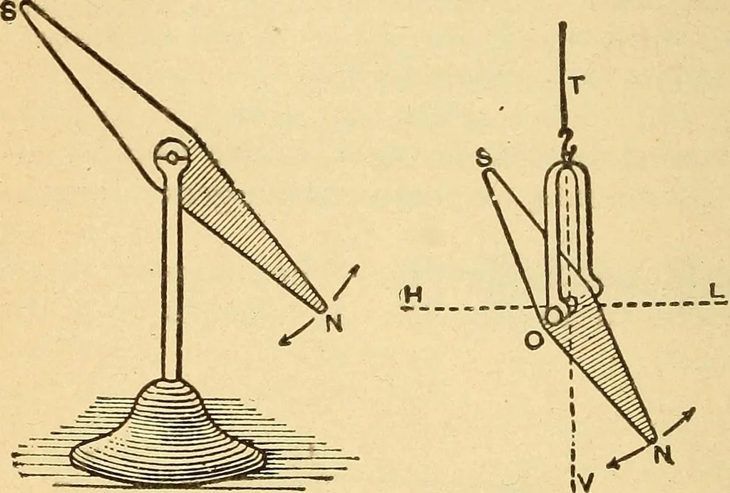 An illustration from Lessons in practical electricity; principles, experiments, and arithmetical problems, an elementary text-book, 1903, leaf 31