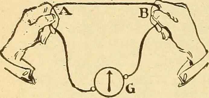 An illustration from Lessons in practical electricity; principles, experiments, and arithmetical problems, an elementary text-book, 1903, leaf 313