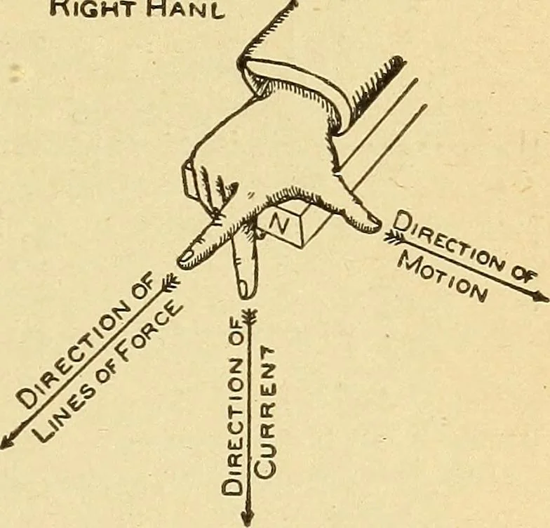 An illustration from Lessons in practical electricity; principles, experiments, and arithmetical problems, an elementary text-book, 1903, leaf 314