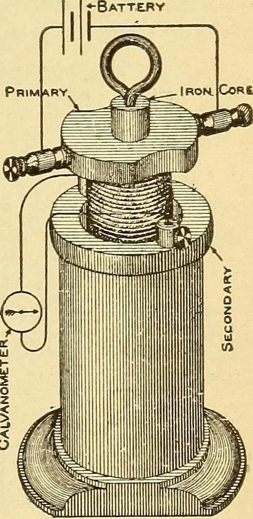 An illustration from Lessons in practical electricity; principles, experiments, and arithmetical problems, an elementary text-book, 1903, leaf 318