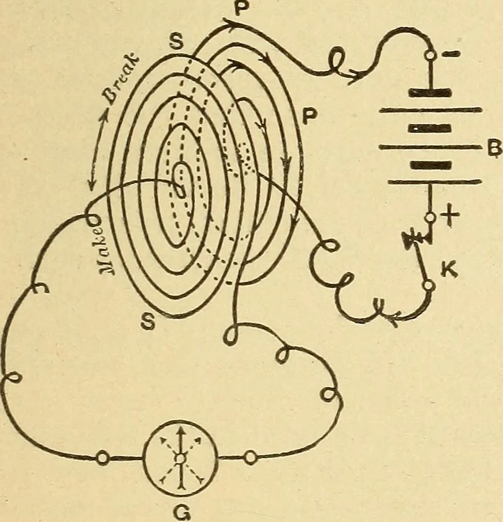 An illustration from Lessons in practical electricity; principles, experiments, and arithmetical problems, an elementary text-book, 1903, leaf 320