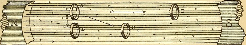 An illustration from Lessons in practical electricity; principles, experiments, and arithmetical problems, an elementary text-book, 1903, leaf 322