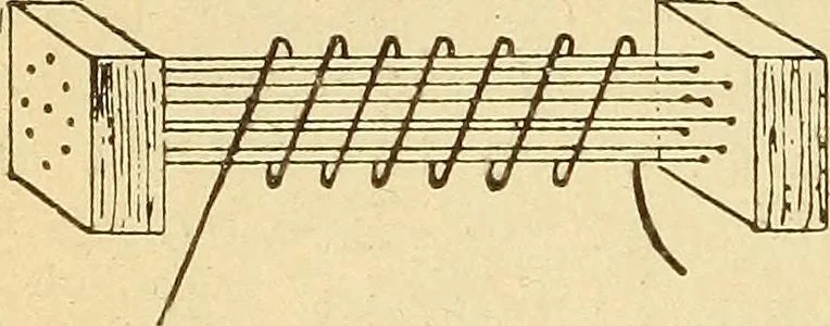 An illustration from Lessons in practical electricity; principles, experiments, and arithmetical problems, an elementary text-book, 1903, leaf 329