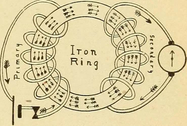 An illustration from Lessons in practical electricity; principles, experiments, and arithmetical problems, an elementary text-book, 1903, leaf 334