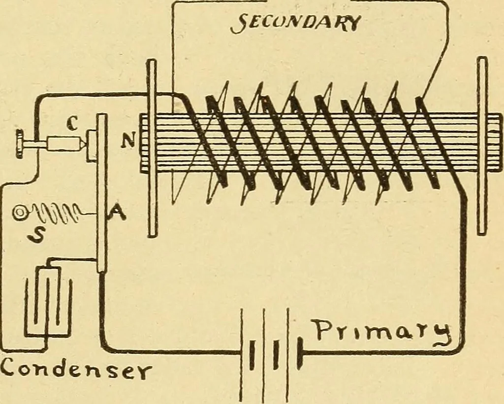 An illustration from Lessons in practical electricity; principles, experiments, and arithmetical problems, an elementary text-book, 1903, leaf 336