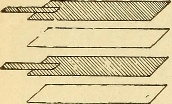 An illustration from Lessons in practical electricity; principles, experiments, and arithmetical problems, an elementary text-book, 1903, leaf 337