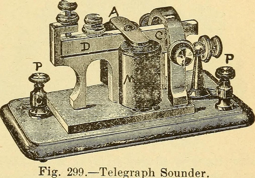 An illustration from Lessons in practical electricity; principles, experiments, and arithmetical problems, an elementary text-book, 1903, leaf 348